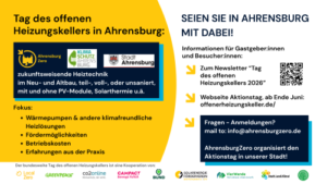 Tag des Offenen Heizungskellers - Postkarten Rückseite
